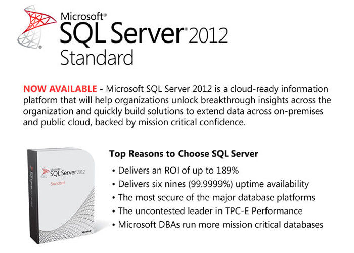 Πρότυπα της Microsoft SQL 2012, τυποποιημένη αρχική COA ετικέτα κρατών μελών SQL 2012 για το PC της Mac παραθύρων